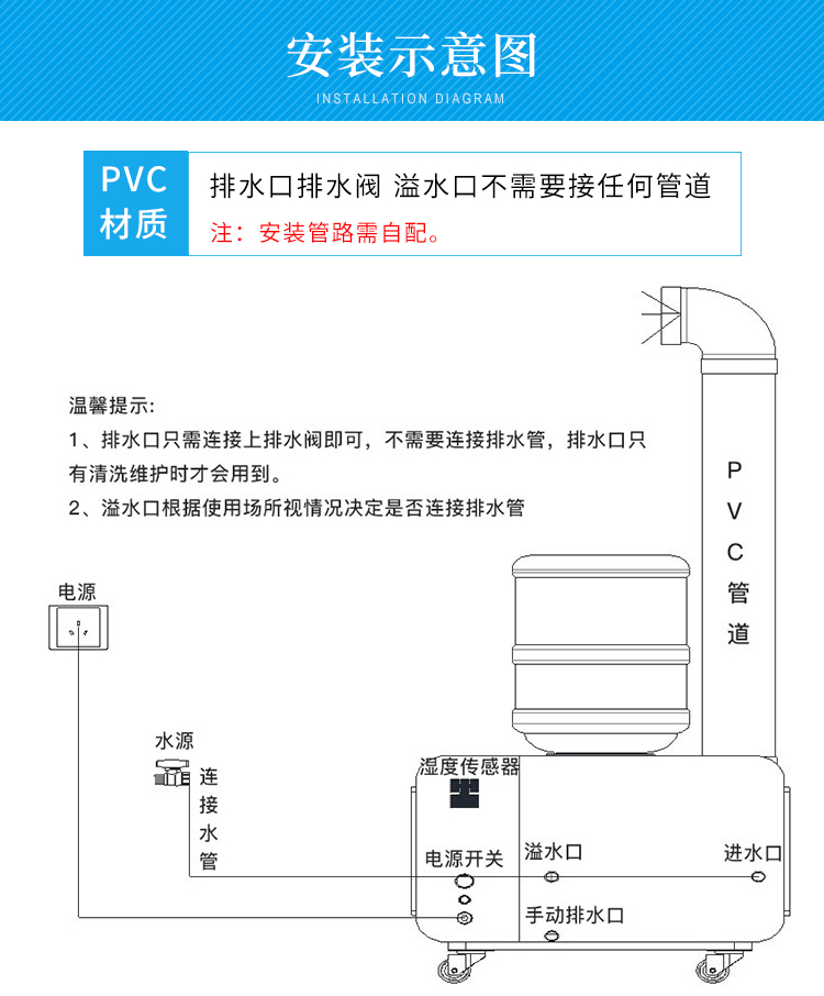 龙8-long8(国际)唯一官方网站_产品3612