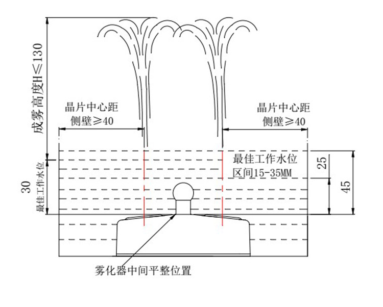 龙8-long8(国际)唯一官方网站_公司9069